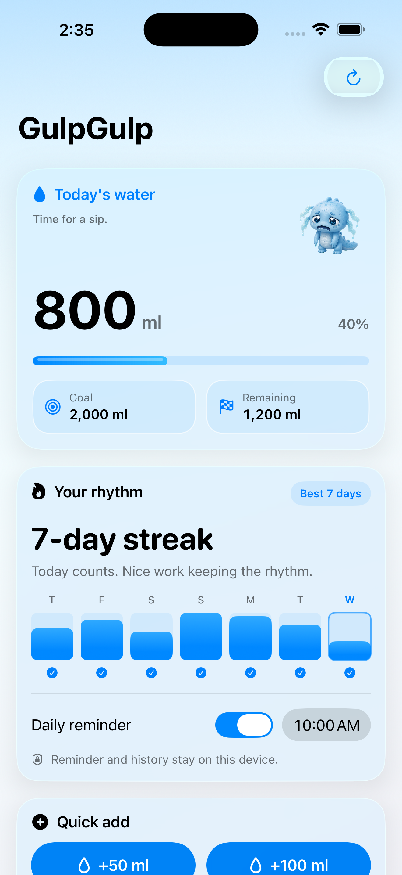 GulpGulp showing 800 milliliters, seven recorded days, a 7-day streak, and a daily reminder at 10:00 AM